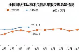 必威网页版下载截图2